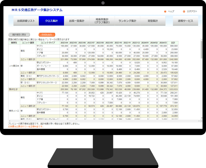 交通広告データ集計システム商品モックアップ